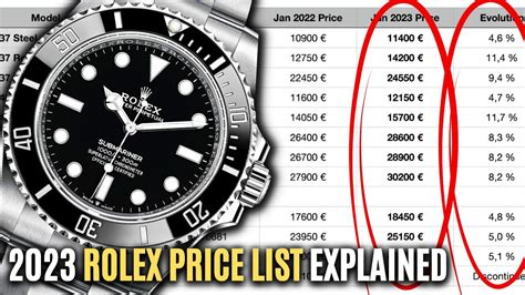 rolex watch with price list|rolex complete price list.